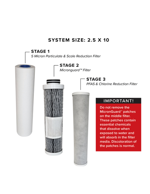 3 Filter Replacement Kit – 2.5” x 10” - #CT101-02R image 0